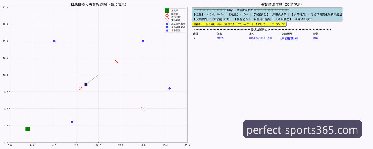5个有效步骤解决wm体育实时数据下载不了的问题
