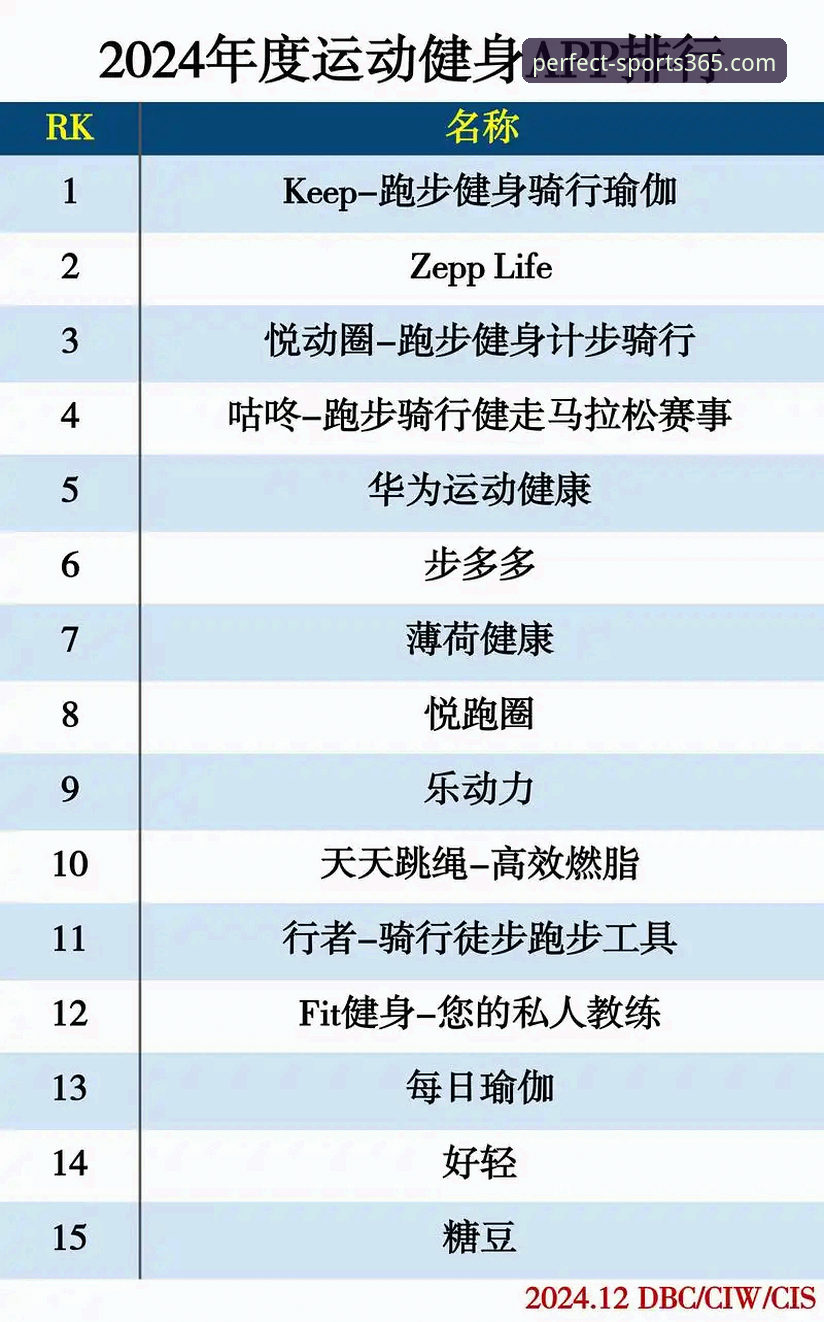 wm体育平台 365wm体育平台实用指南:从入门到精通的体育娱乐必备知识