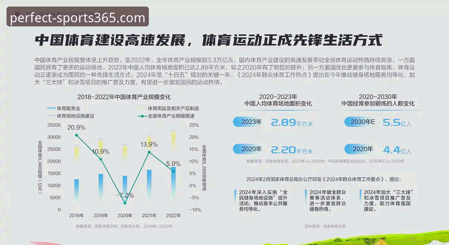 365wm体育平台赛事观赛实用技巧：从数据到体验的全面评测