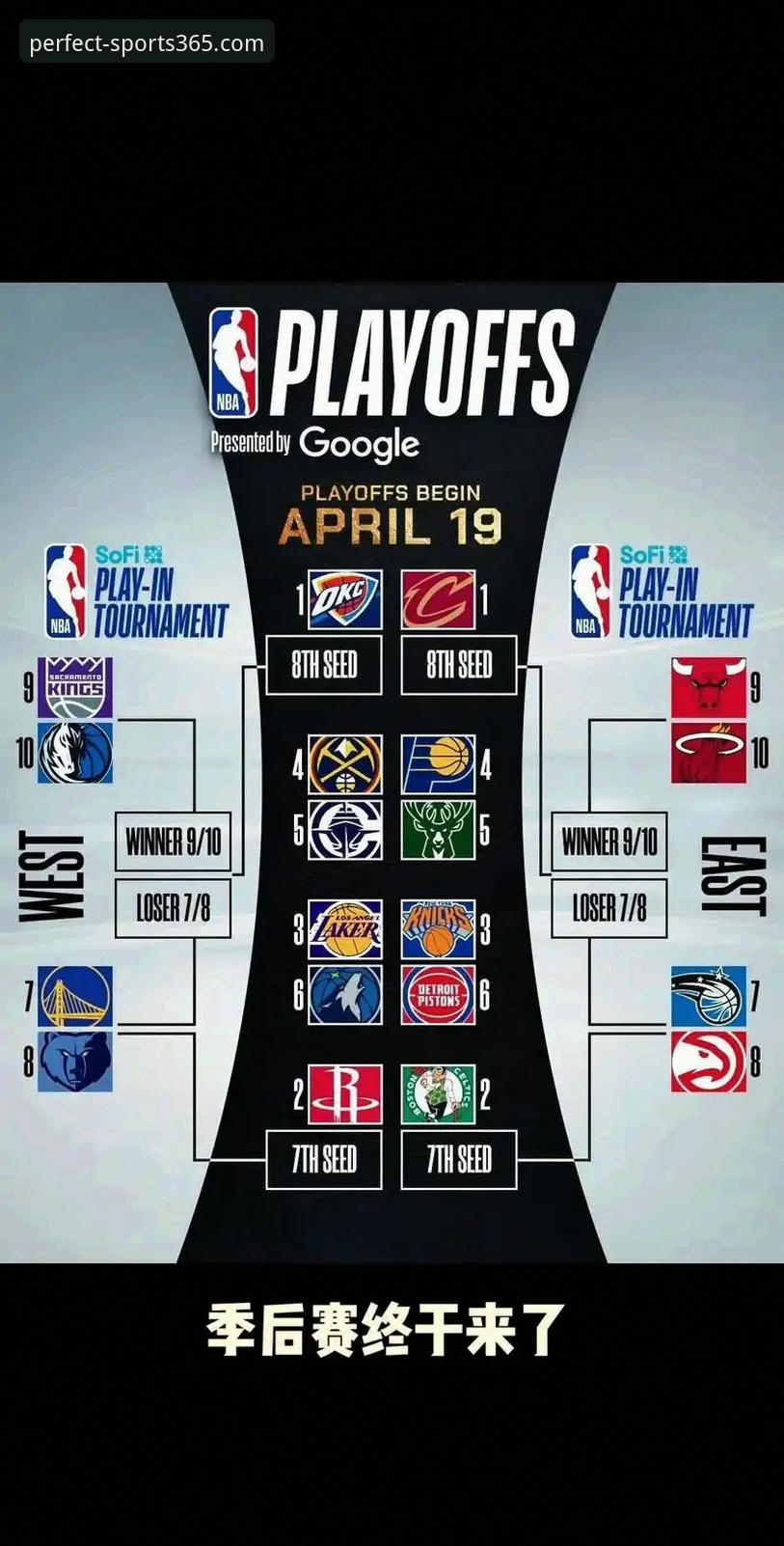 湖人锁定季后赛深度解析：太平洋赛区冠军背后的体育竞技与平台体验