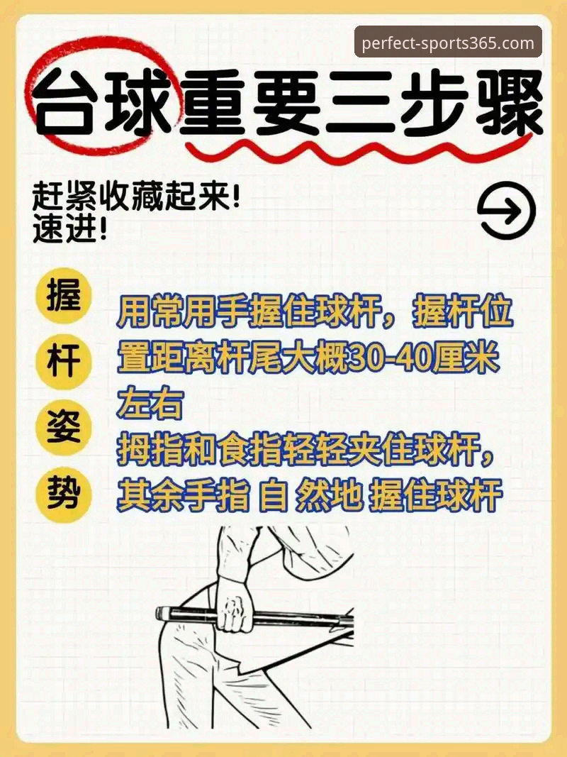 3步轻松上手365wm体育平台：新手入门与问题解决全指南