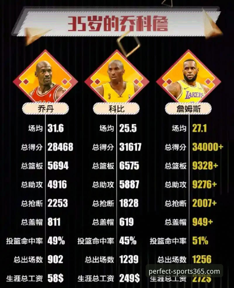 wm完美体育注册安卓版 揭秘:安东尼断言亚历山大锁定MVP,未来比肩乔丹詹姆斯的真正原因