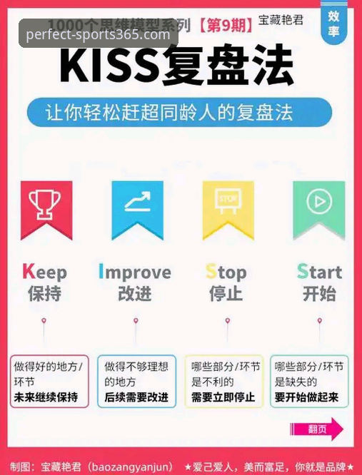 完美体育官网入口怎么样 波兰世界杯出局深度复盘操作教程:从希维德尔斯基赛后言论看战术执行效率
